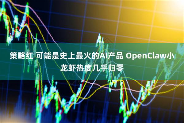 策略红 可能是史上最火的AI产品 OpenClaw小龙虾热度几乎归零